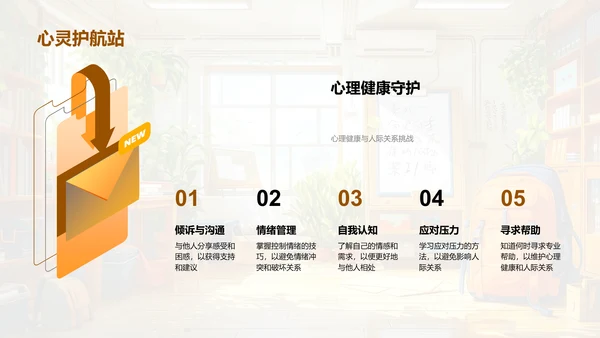 高中人际关系讲座PPT模板