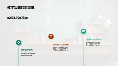 探索教学实践之路