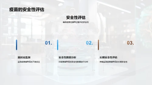 疫苗光谱：新冠之路