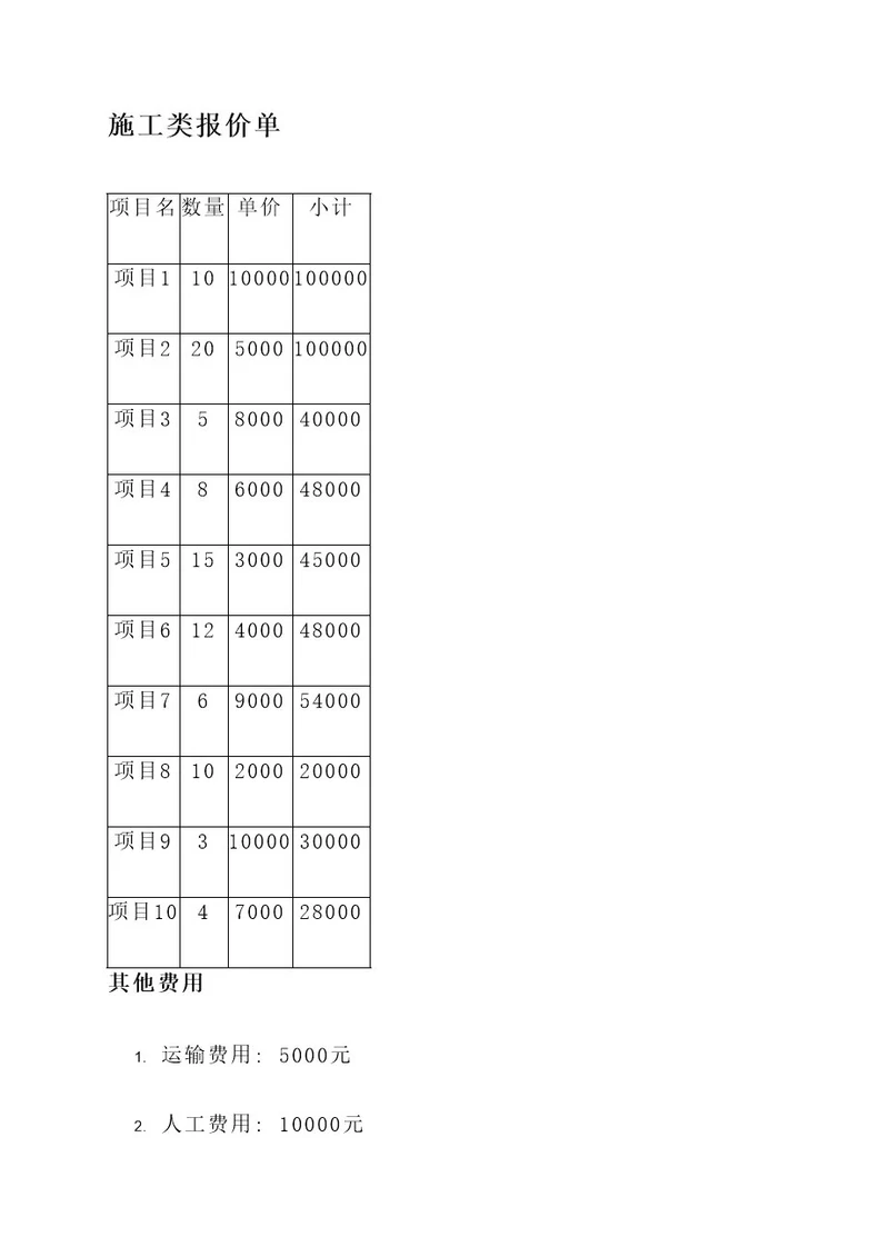 施工类报价单