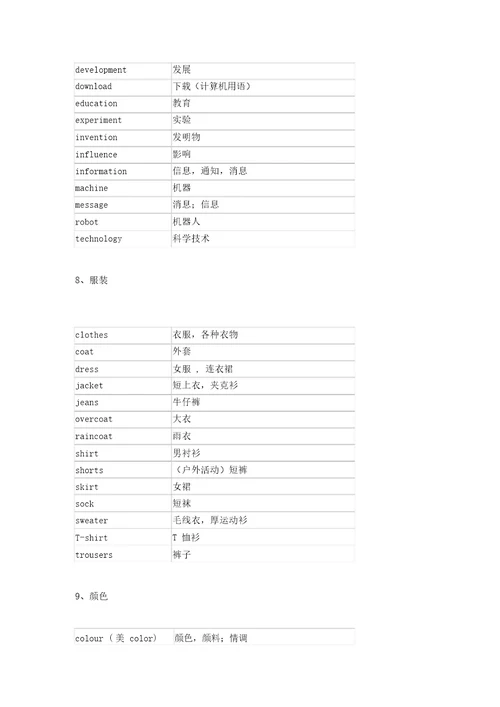 小升初英语词汇表含1600个必备单词