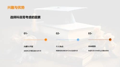 高考新政解析