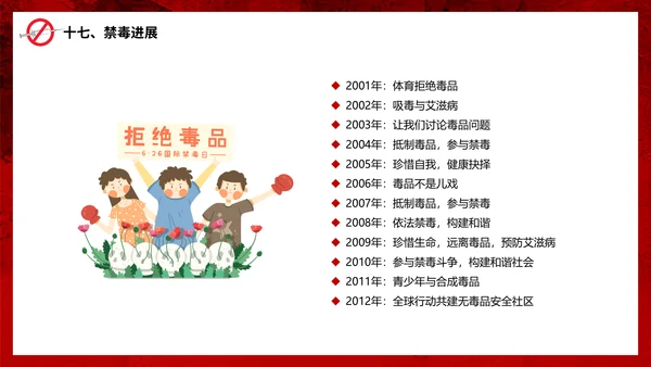 真爱生命远离犯罪行为禁毒宣传通用PPT模板