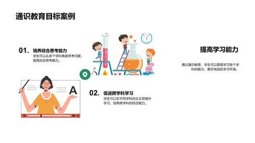 通识教育深度解析PPT模板