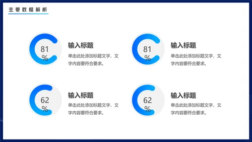 商务蓝色渐变电商数据分析通用PPT模板