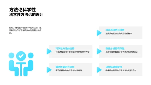 管理学科研路径