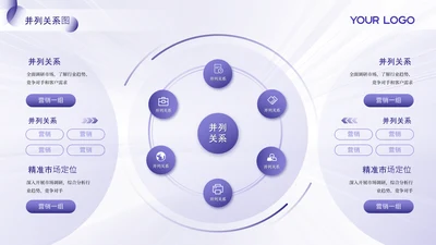 紫色系简约风并列关系页