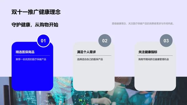 双十一医保购物节分析