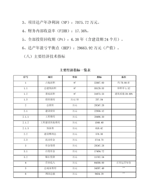 天然气项目工程组织管理参考