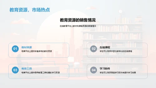 电商引领学习新风潮