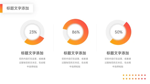 橙色渐变欧美风领导与领导力PPT模板