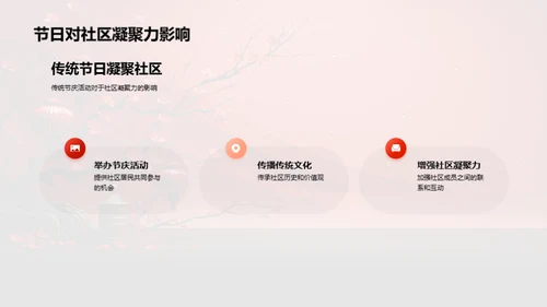 元宵节：媒体与社区共融