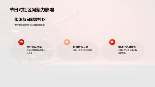 元宵节：媒体与社区共融