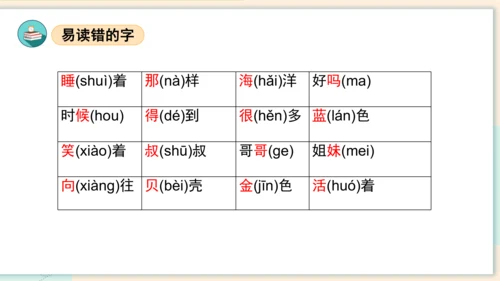 （统编版）2023-2024学年一年级语文上册单元速记巧练第七单元（复习课件）