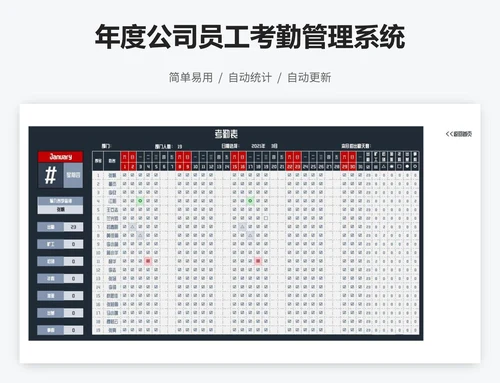 年度公司员工考勤管理系统