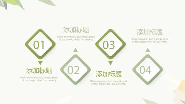 绿色小清新护士长年年终总结动态PPT