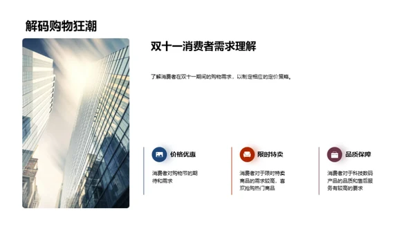双十一数码定价策略