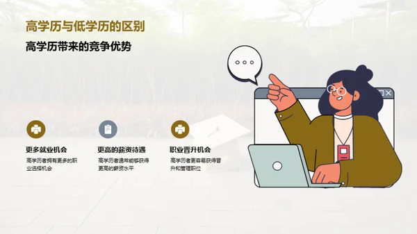 学历与职业规划