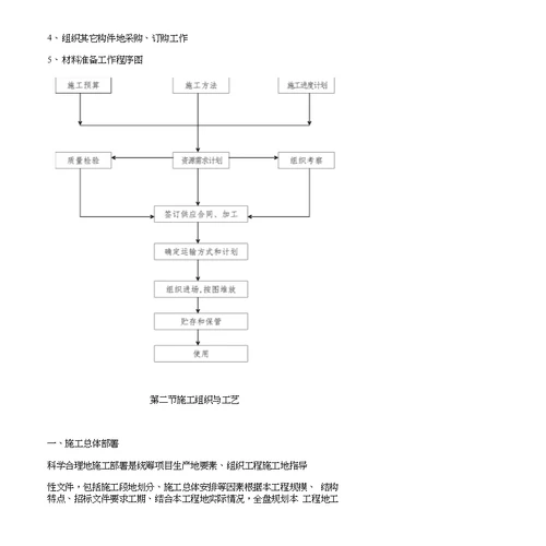 拆除从新的铺设人行道施工方案