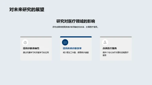 人工智能医疗应用探索