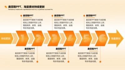 橙色创意流程关系6项PPT单页