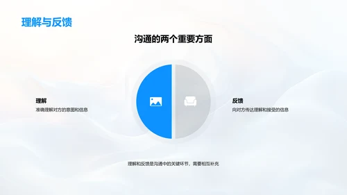 办公沟通技巧PPT模板