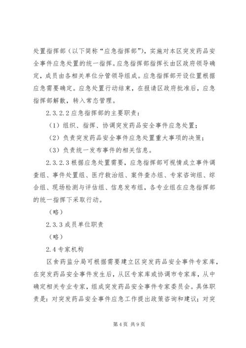 药品安全处置工作方案.docx