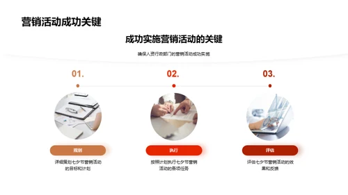 人资行政的节日营销策略