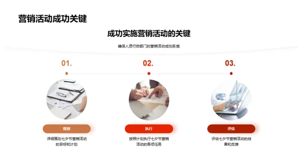 人资行政的节日营销策略