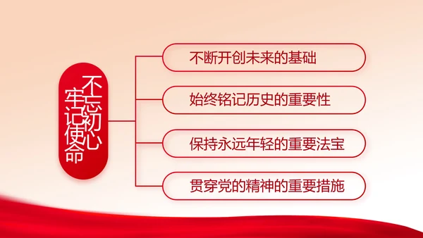 红色开展党史学习教育党课动态PPT