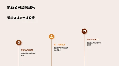 构建法律防风控体系