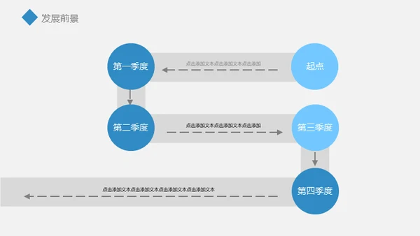 科技信息年终汇报通用PPT模板