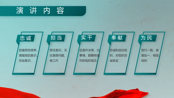 八一建军节部队军事工作总结汇报PPT