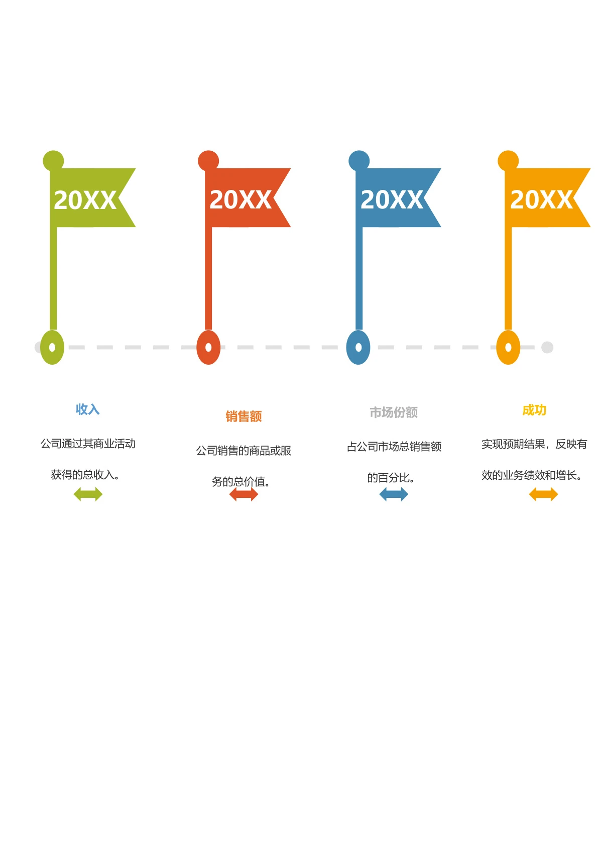 公司时间轴彩色旗帜模板