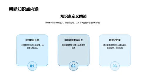 高效地理知识掌握