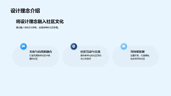 社区新面貌