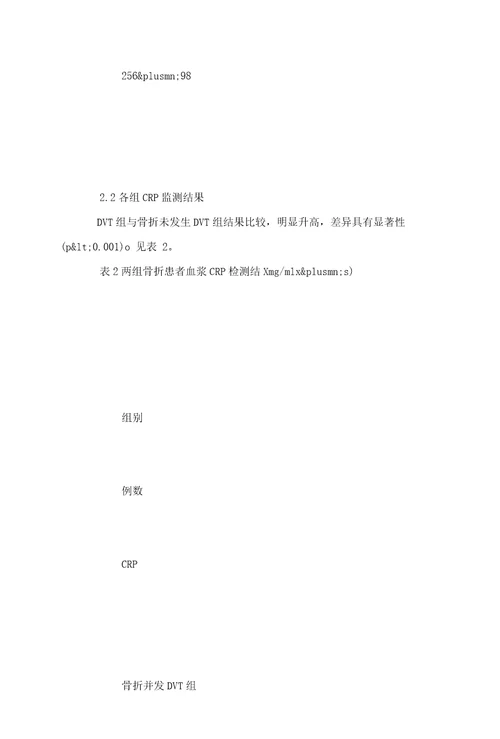 DDimer、C反应蛋白检测在骨折致下肢深静脉血栓形成中的诊断价值