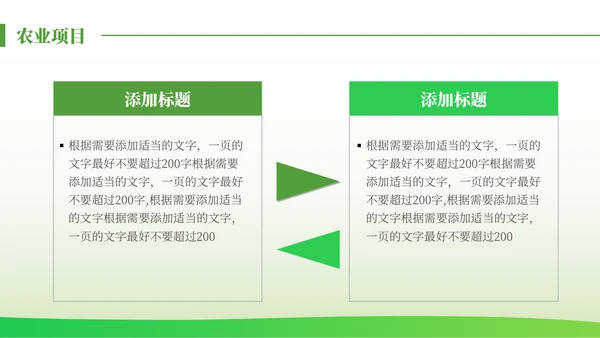 绿色发展生态农业项目报告通用PPT模板