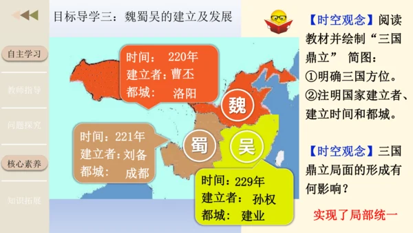 人教统编2024年版七年级历史第16课 三国鼎立（教学课件）