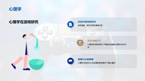 游戏：跨学科的探索