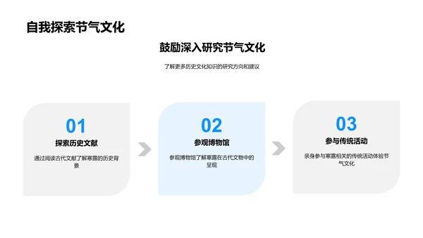 寒露节气演讲报告PPT模板