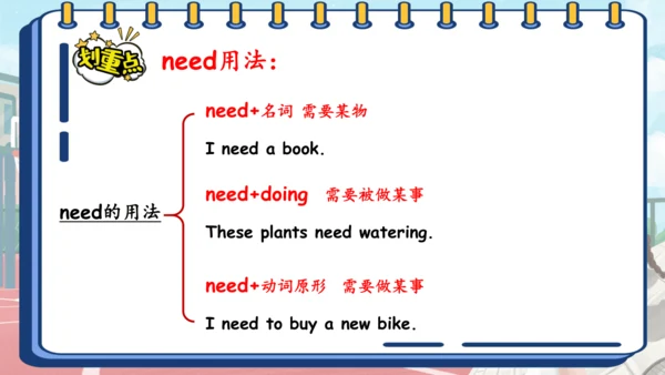 Unit 2 My week 复习课件（词组+句型+语音+语法+写作指导）