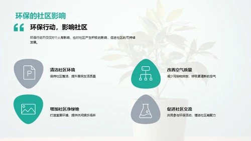 环保意识与实践