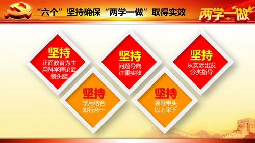 开展落实两学一做学习教育PPT模板