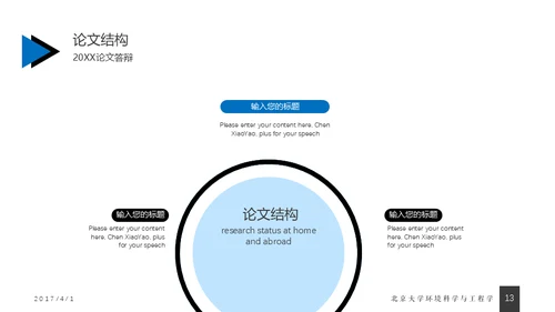 蓝色简约毕业答辩通用PPT模版
