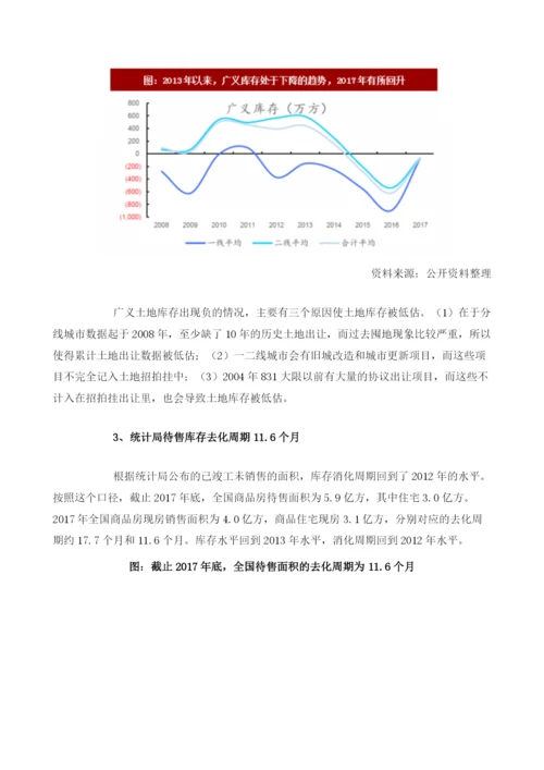 我国房地产行业整体库存水平及去化周期分析.docx