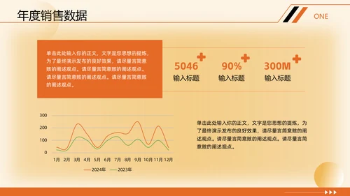 电商运营年终复盘数据分析报告通用PPT模版