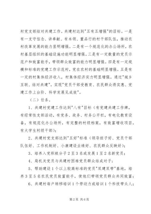 双百双助活动开展工作落实情况汇报 (4).docx