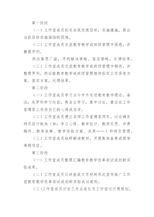 名师工作室实施方案_1.docx