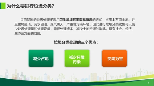 垃圾分类公益宣传讲座PPT课件